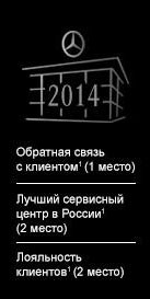 Награды «МБ-Измайлово» 2